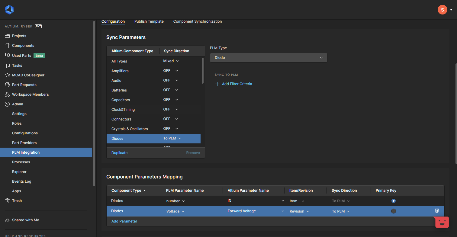Parameter mapping