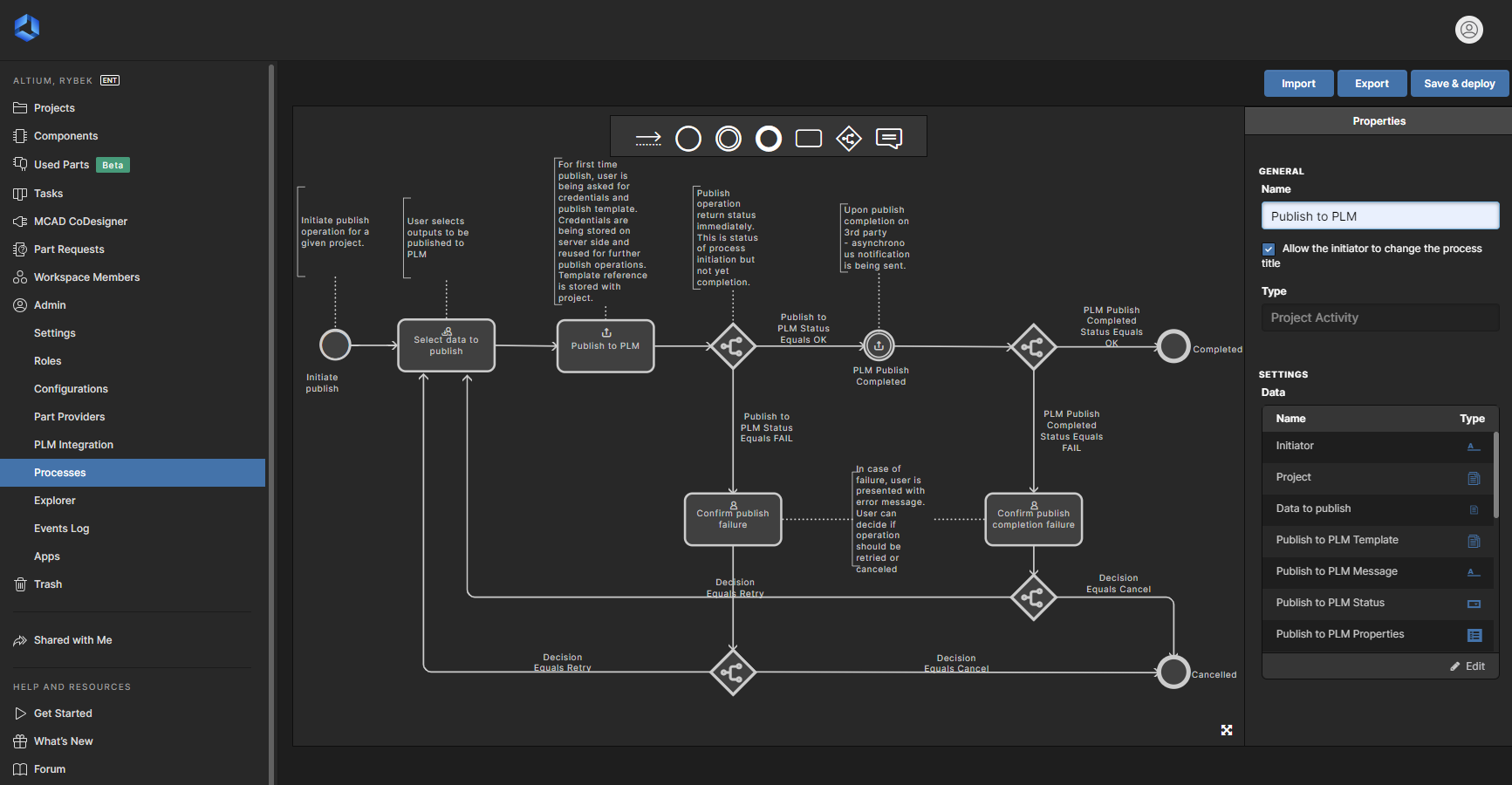 Process Edit View