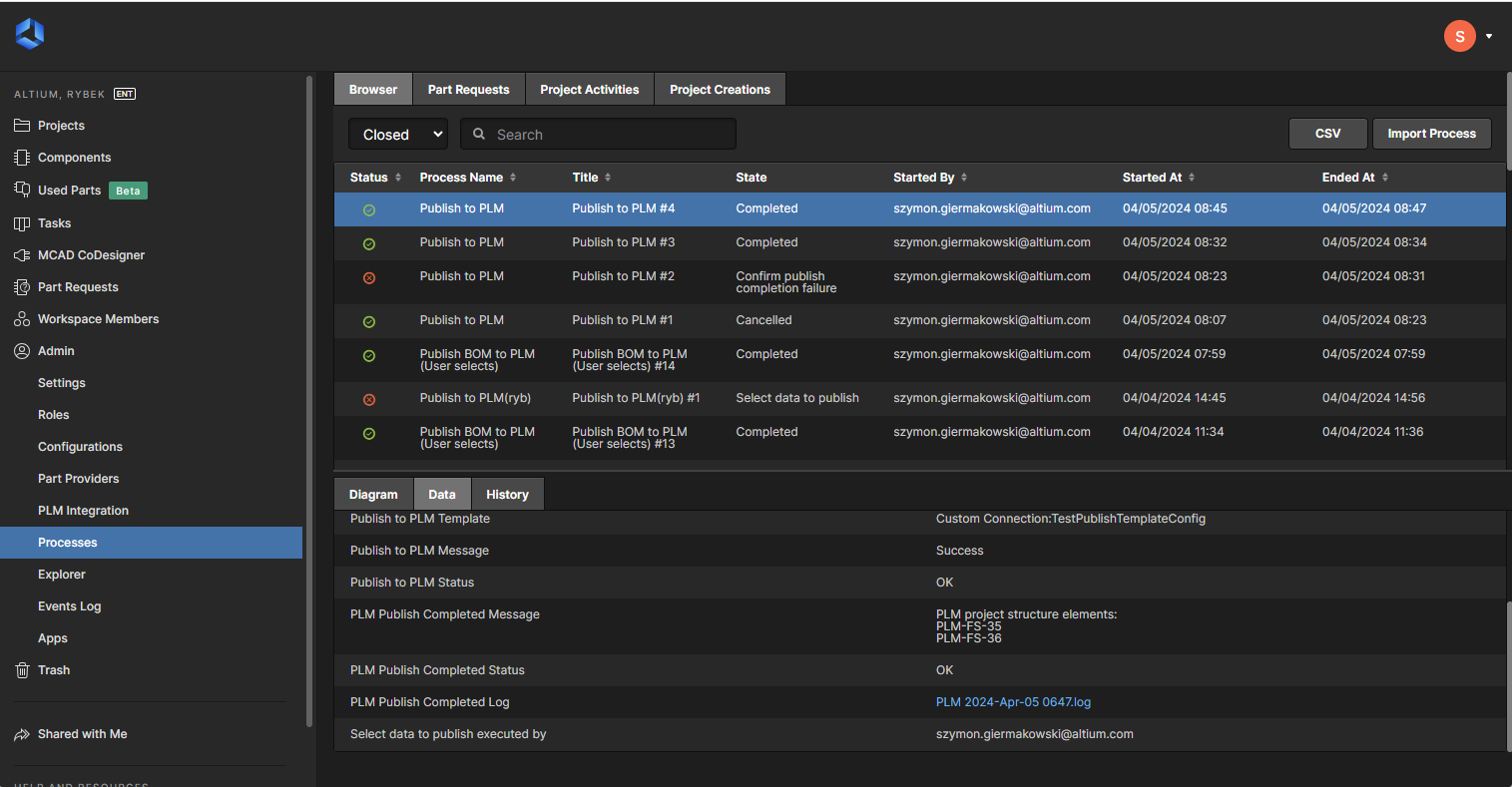 Processes View